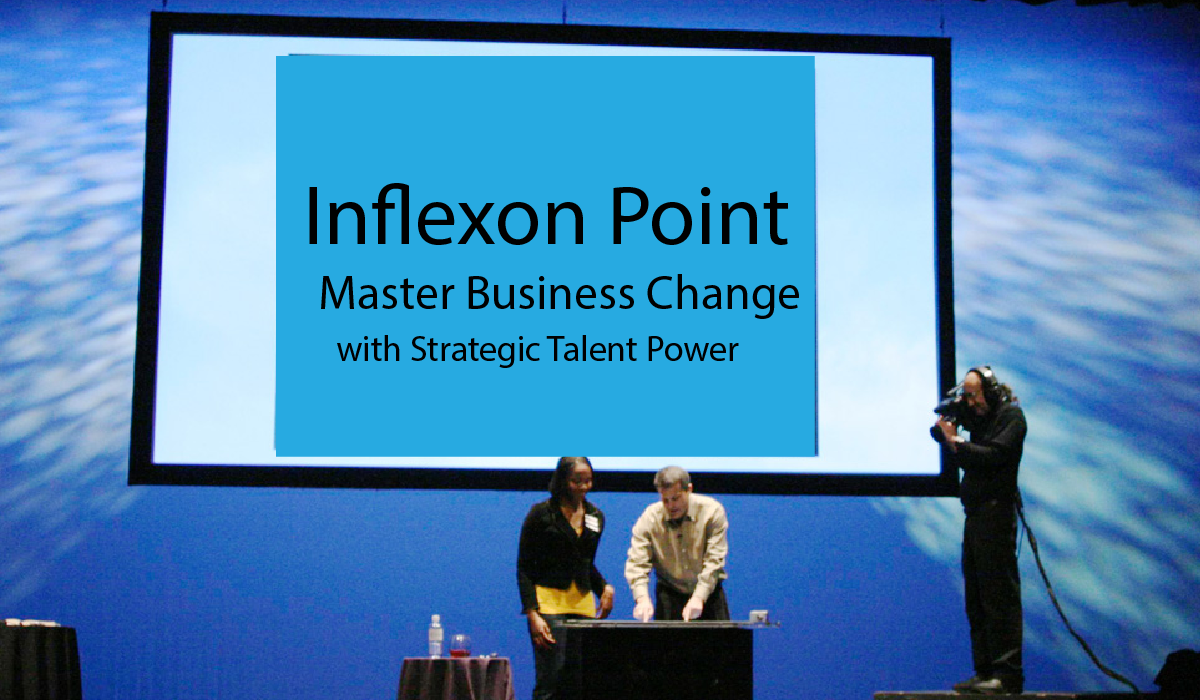 Inflexon Point