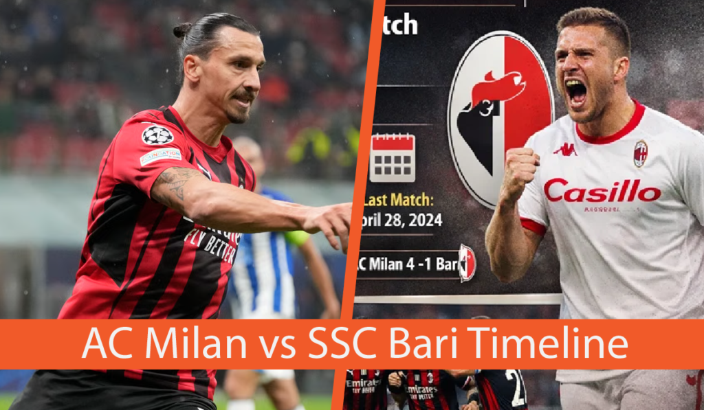 AC Milan vs SSC Bari Timeline: Powerful History And Unforgettable Matches AC Milan vs SSC Bari Timeline